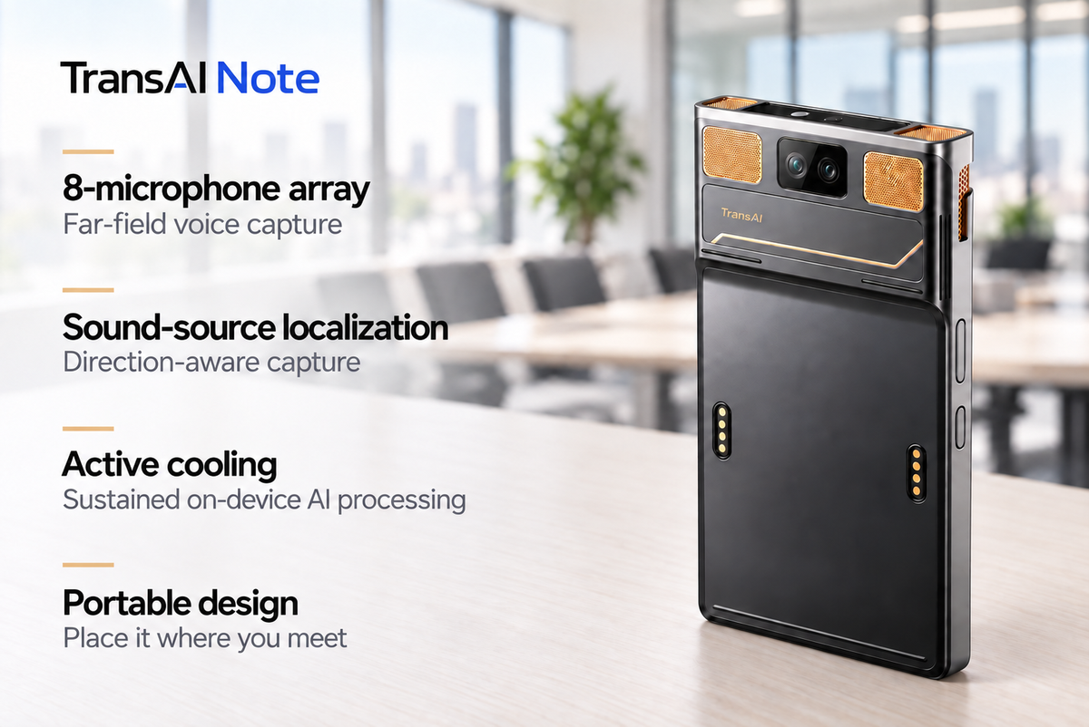 Inside TransAI Note: Hardware Designed for Private AI Meeting Notes