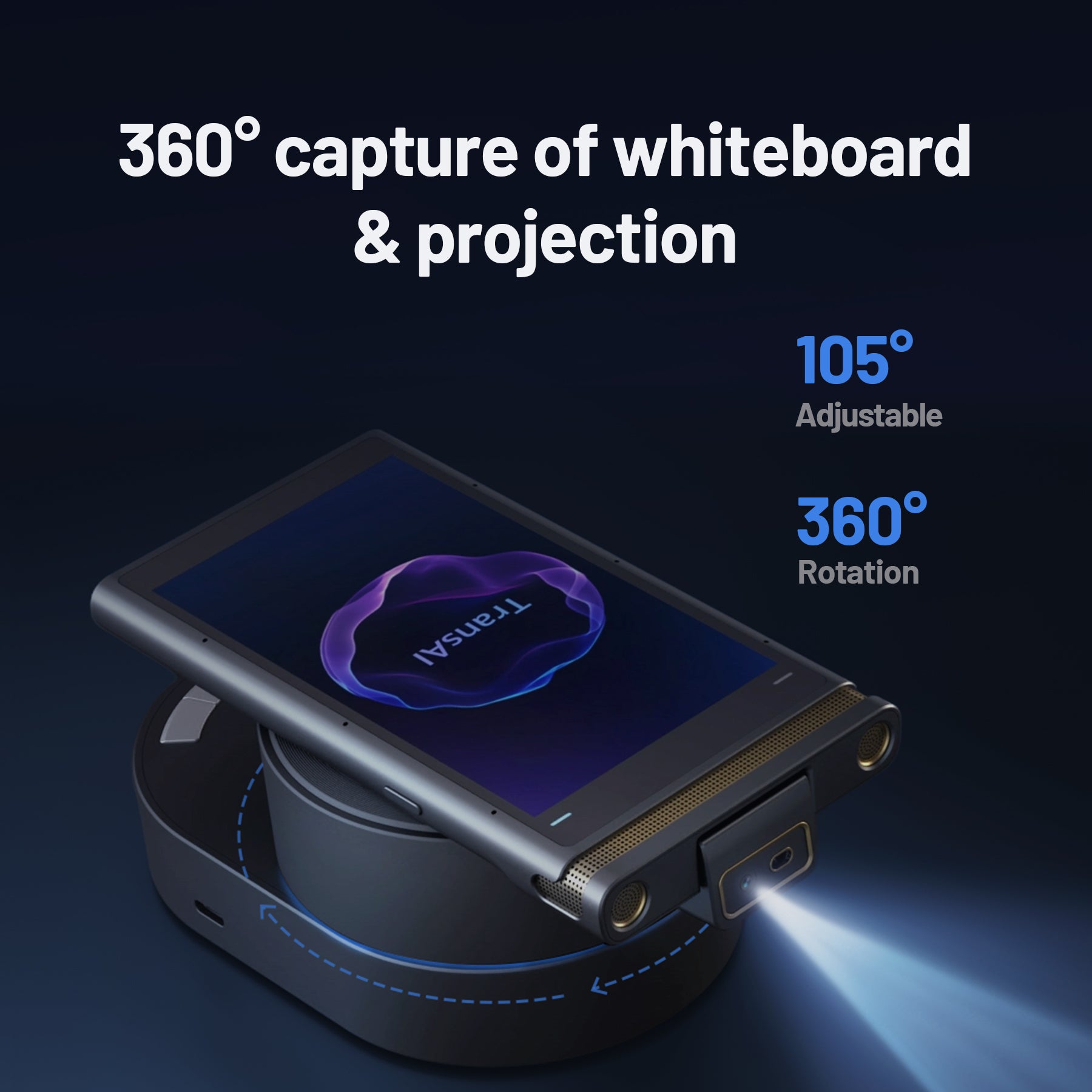 Anotações TransAI: anotador de reuniões com IA que roda localmente no próprio dispositivo