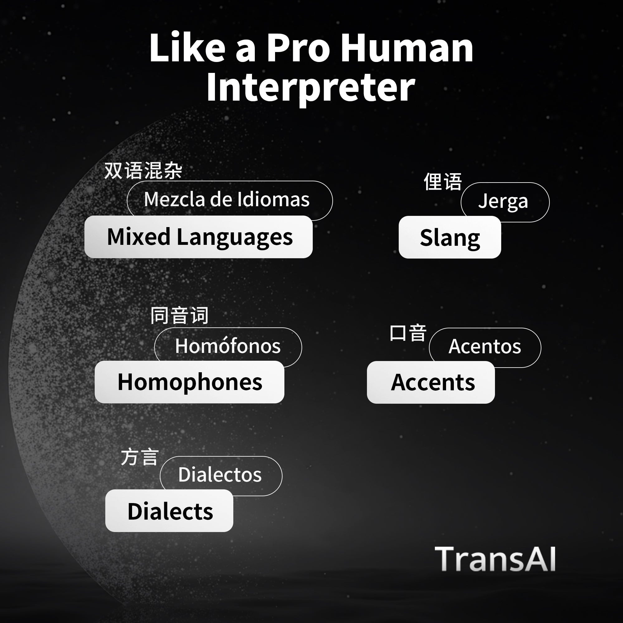 Phone Call Translator Earbuds Works with WhatsApp etc. Real Time Translation Earbuds