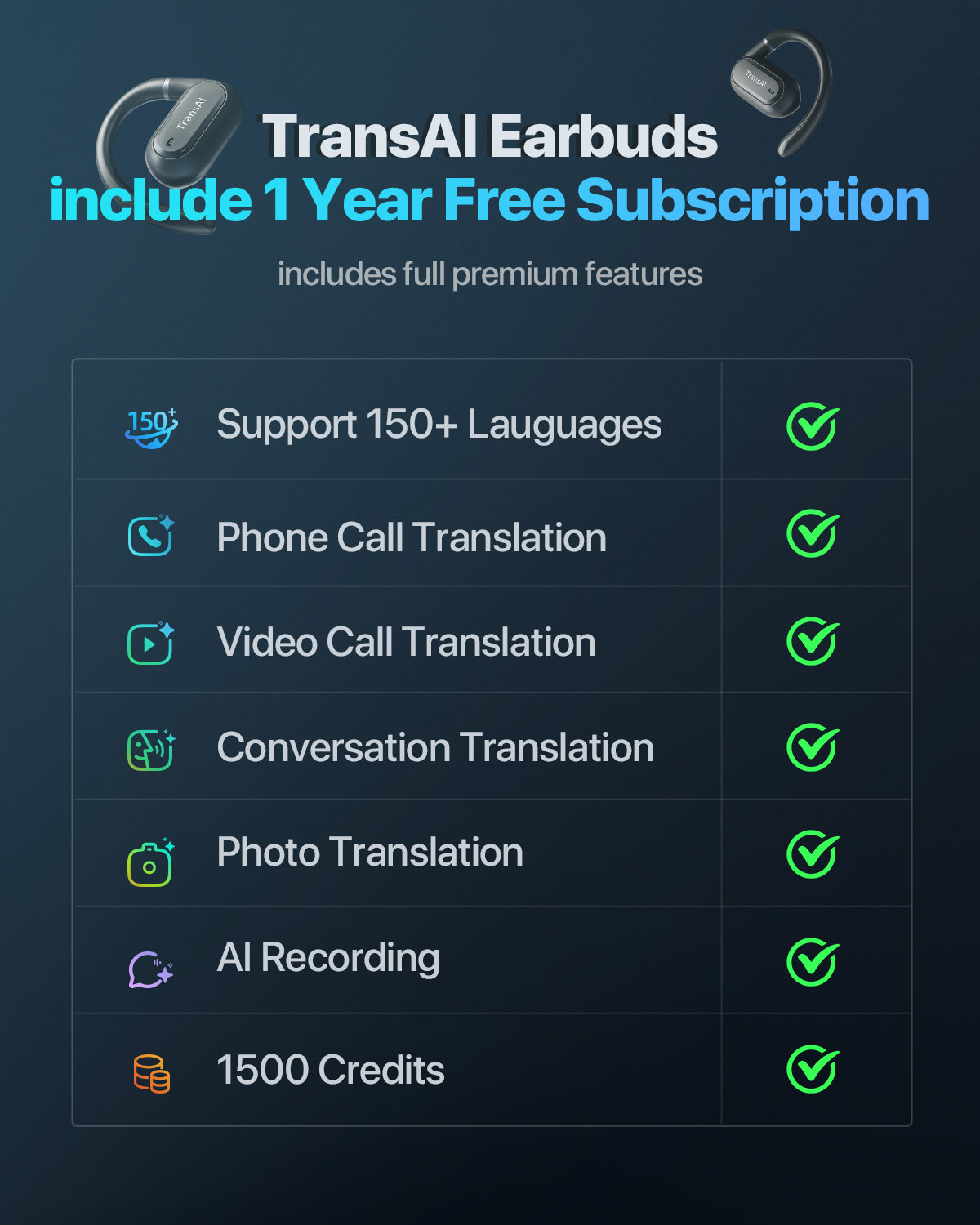 TransAI GO1 即時通話翻譯耳機 包郵